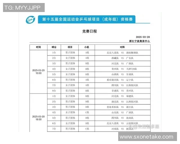 全运会乒乓球积分榜揭晓上海队以83分稳居第一名